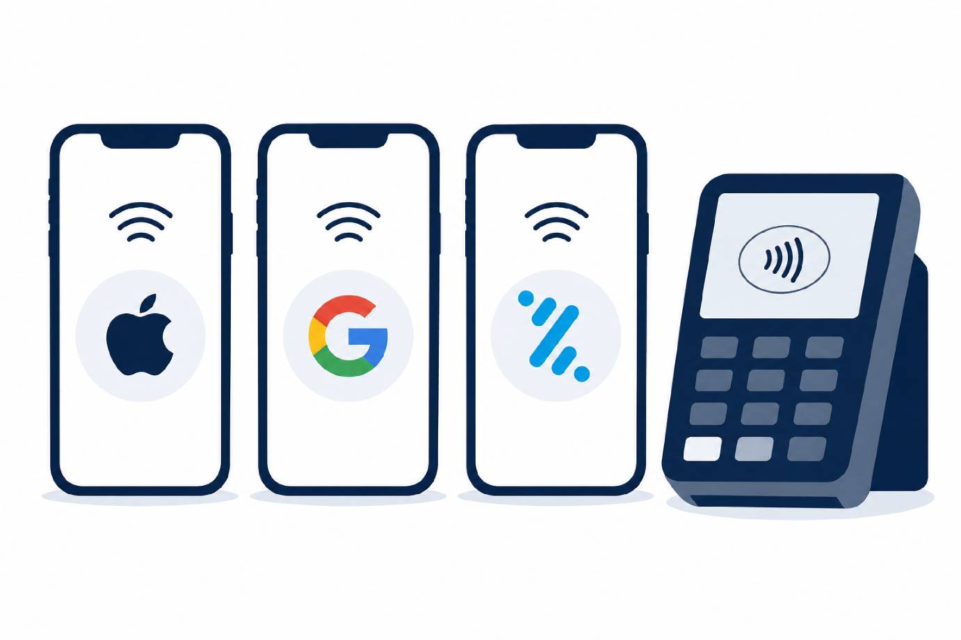 Bizum Pay: arquitectura, seguridad y privacidad - alt43